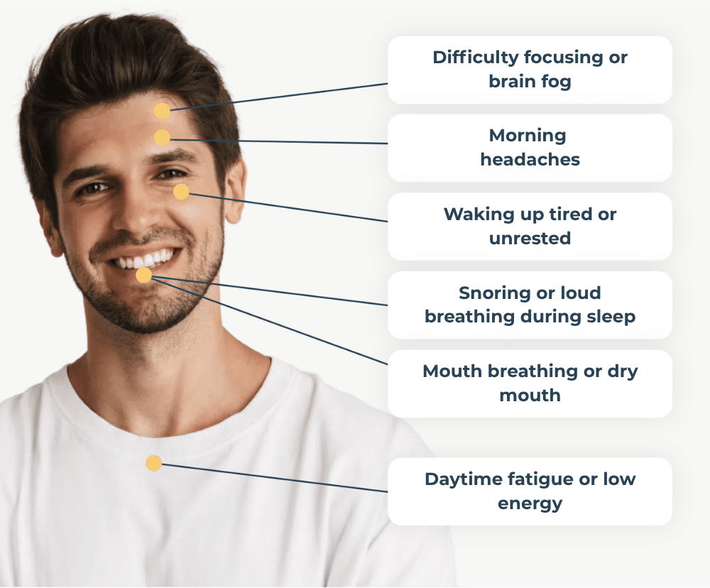 Educational graphic showing common signs of airway and breathing issues in adults.