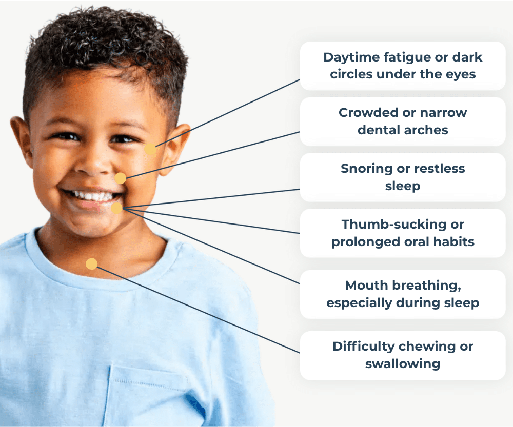 Illustration highlighting common signs of airway concerns in children